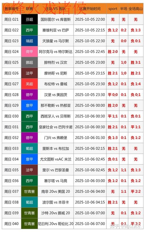 2026世界杯滚球投注技巧与最新网站推荐 2026世界杯滚球投注技巧与最新网站推荐