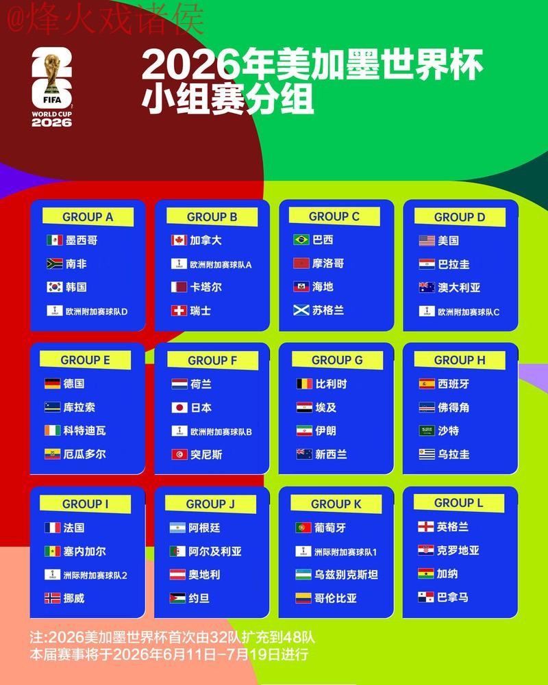 2026世界杯比分实时更新平台网址 2026世界杯比分实时更新平台网址