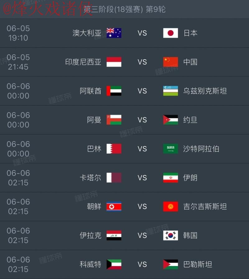 2026世界杯比分预测技巧解析 2026世界杯比分预测技巧解析