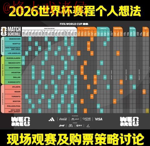2026世界杯盘口最佳攻略分析 2026世界杯盘口最佳攻略分析