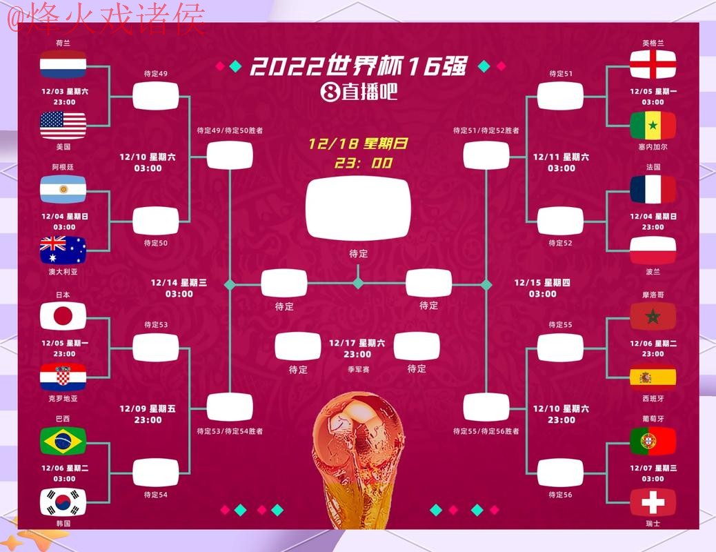 2026世界杯盘口全站分析预测 2026世界杯盘口全站分析预测