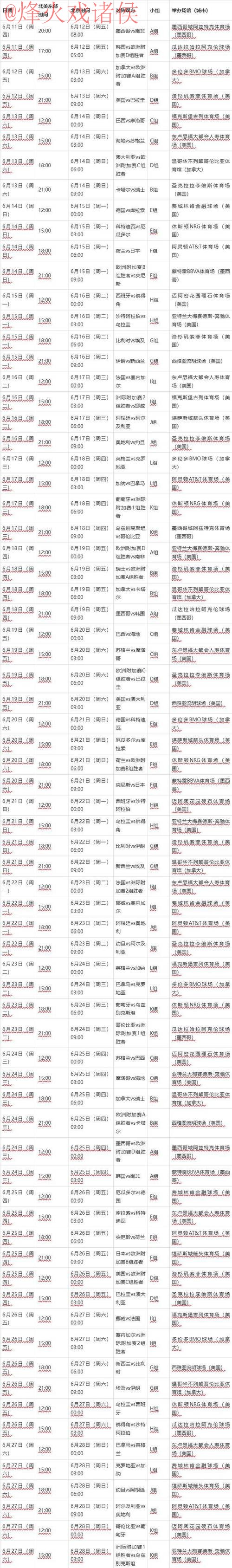 2026世界杯滚球网页版全站独家攻略 2026世界杯滚球网页版全站独家攻略